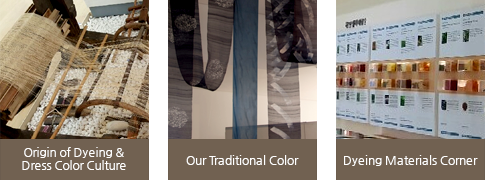 Origin of Dyeing & Dress Color Culture,Our Traditional Color,Dyeing Materials Corner